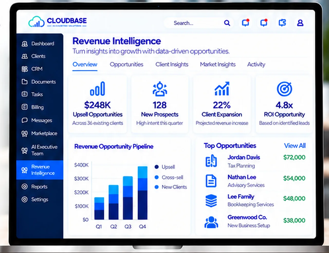 Cloudbase Revenue Intelligence dashboard with opportunity pipeline and top opportunities